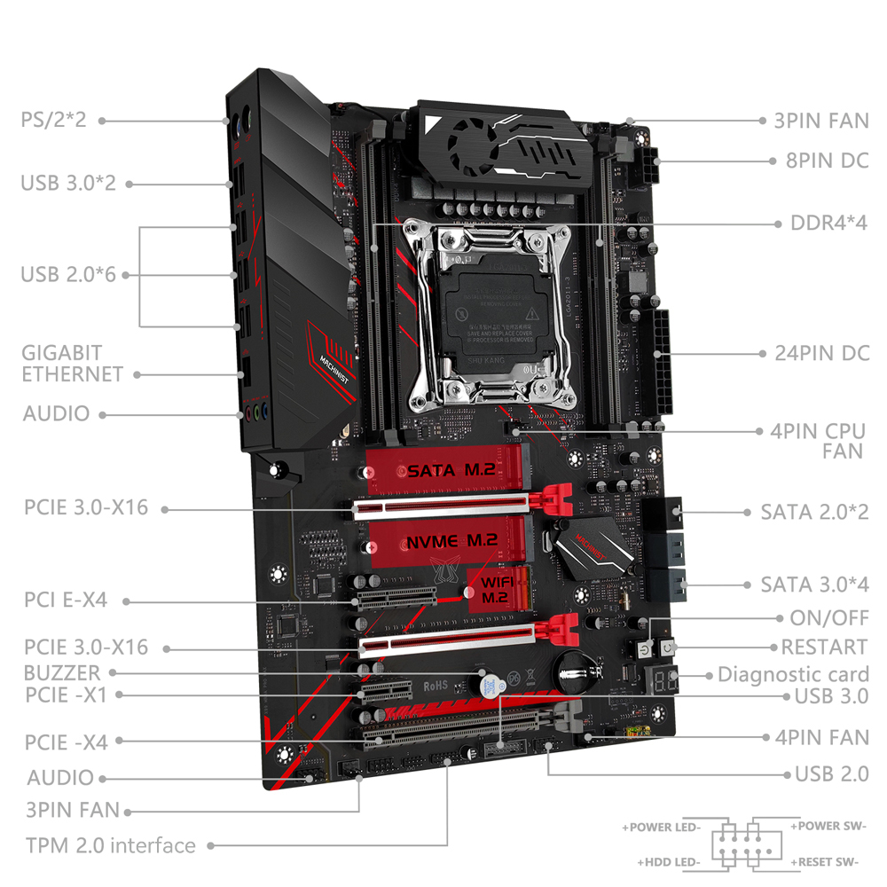 MACHINIST MR9A PRO MAX X99 Mot – X99 Dual Cpu Motherboard Combo Bewertung und Preis