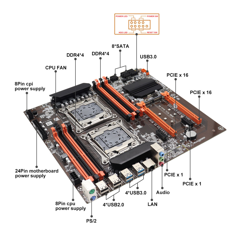 X99 Dual-CPU-Mainboard Intel ( – X99 Dual Cpu Motherboard Combo Bewertung und Preis